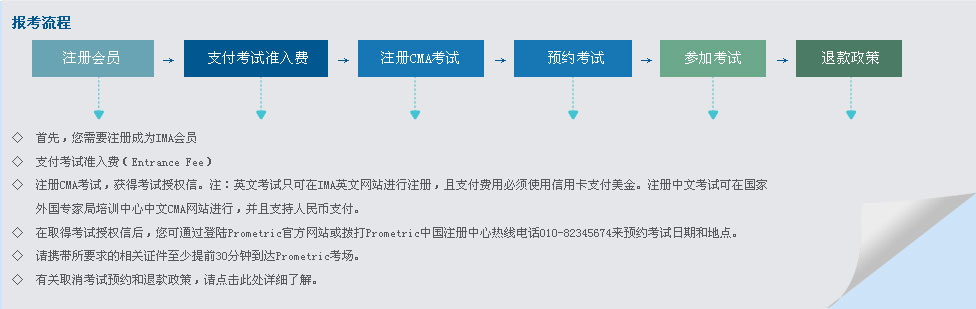 CMA报考流程